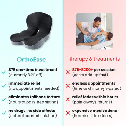 OrthoEase Orthopedic Cushion