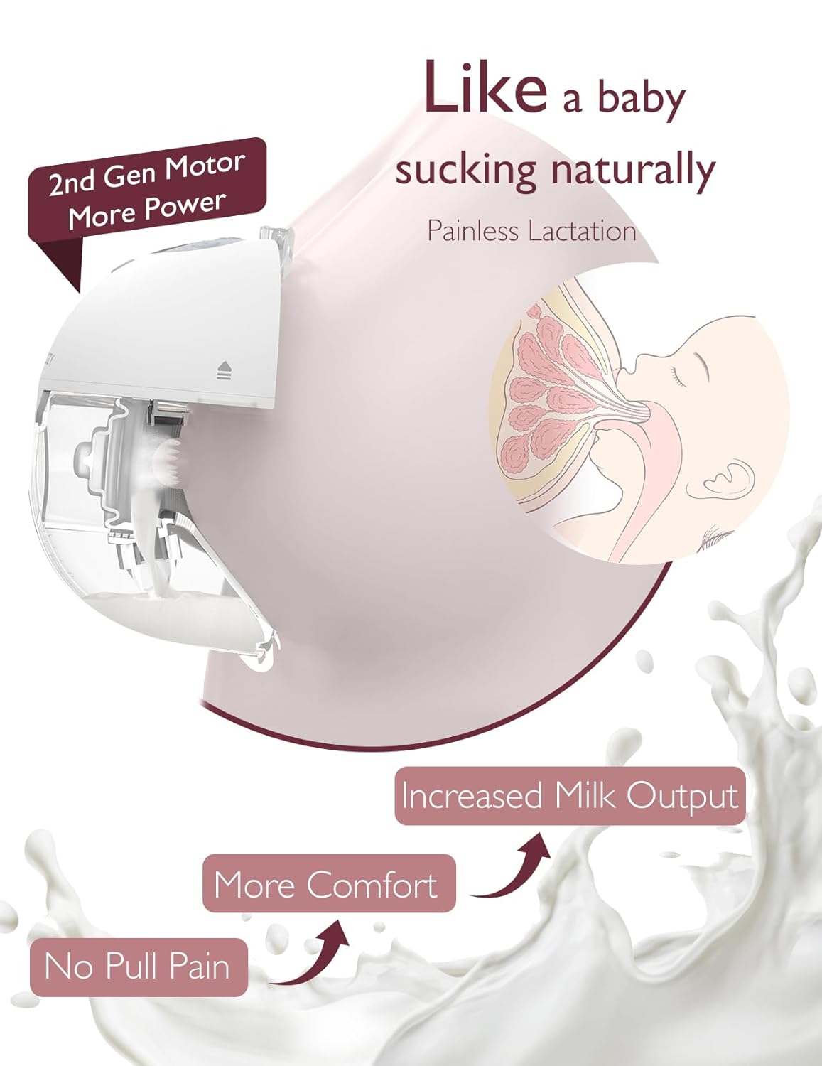 Bonda M5 Breast Pump