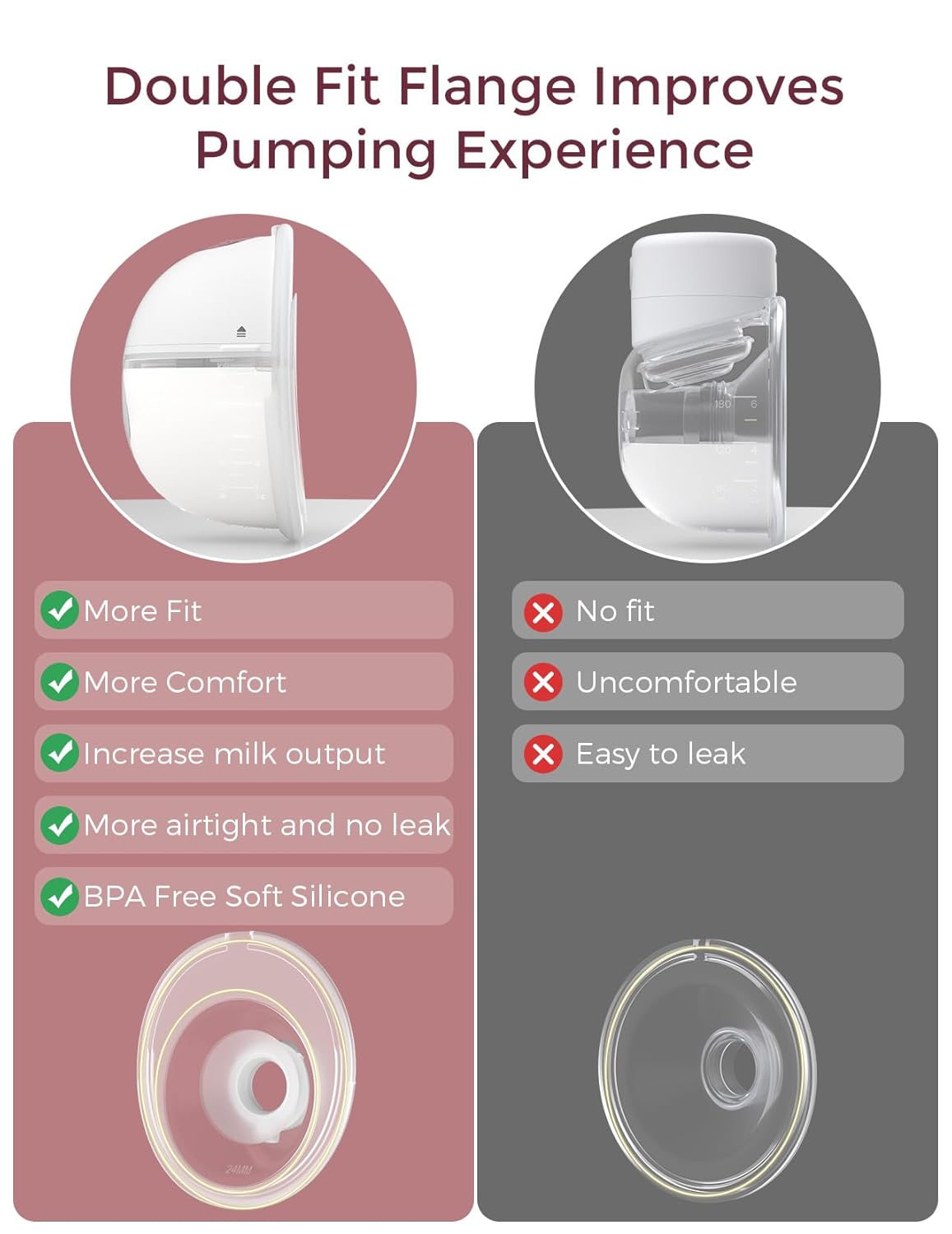 Bonda M5 Breast Pump