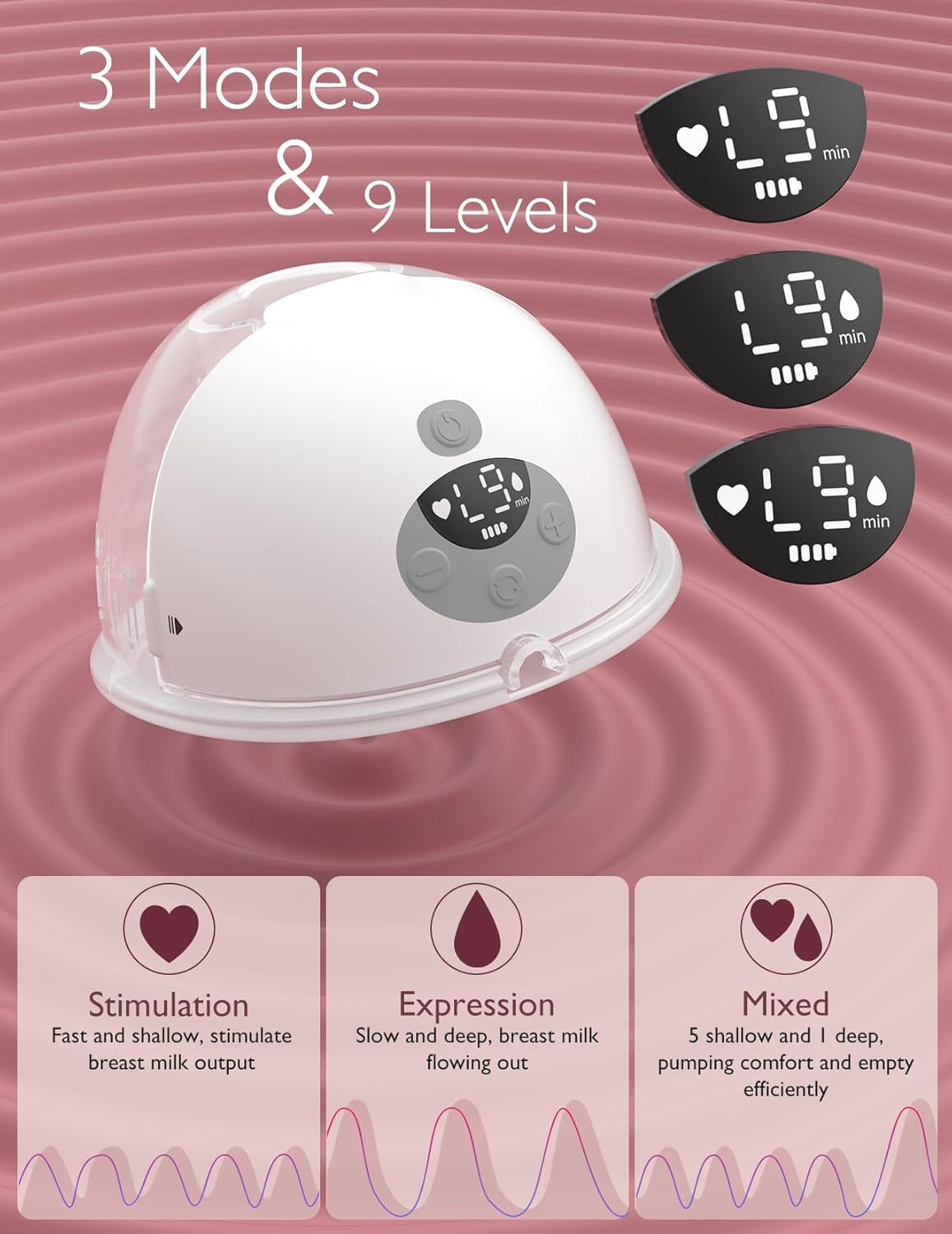 Bonda M5 Breast Pump