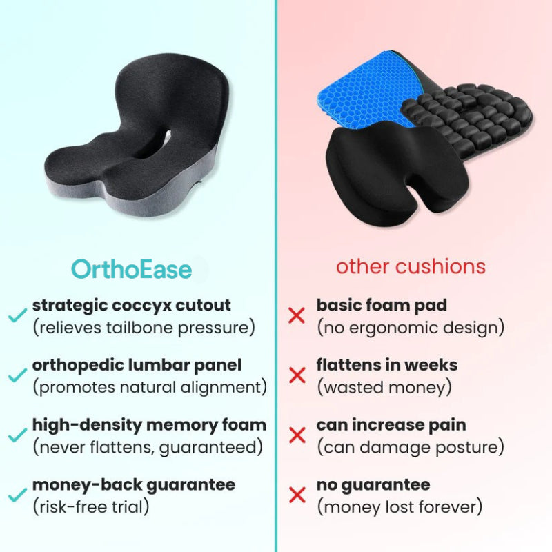 OrthoEase Orthopedic Cushion