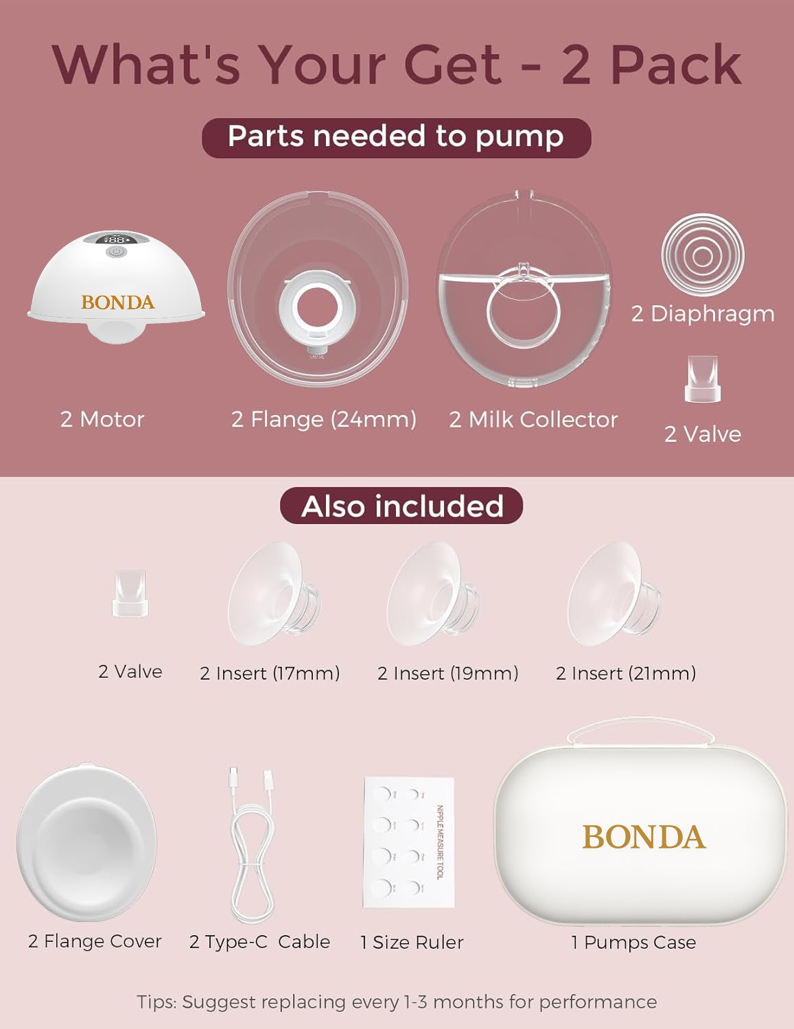 Bonda M5 Breast Pump
